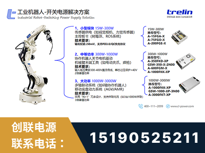 邵阳-工业机器人-开关电源解决方案