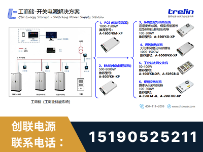 邵阳-工商储-开关电源解决方案