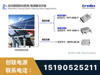 邵阳-光伏跟踪转向系统-电源解决方案