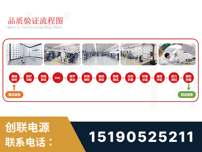 邵阳-全流程品质验证体系完善